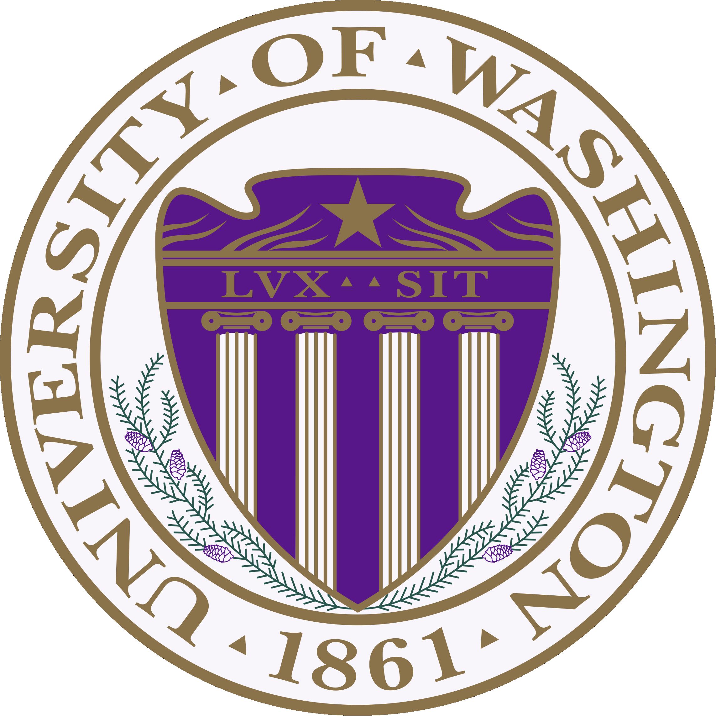 UW